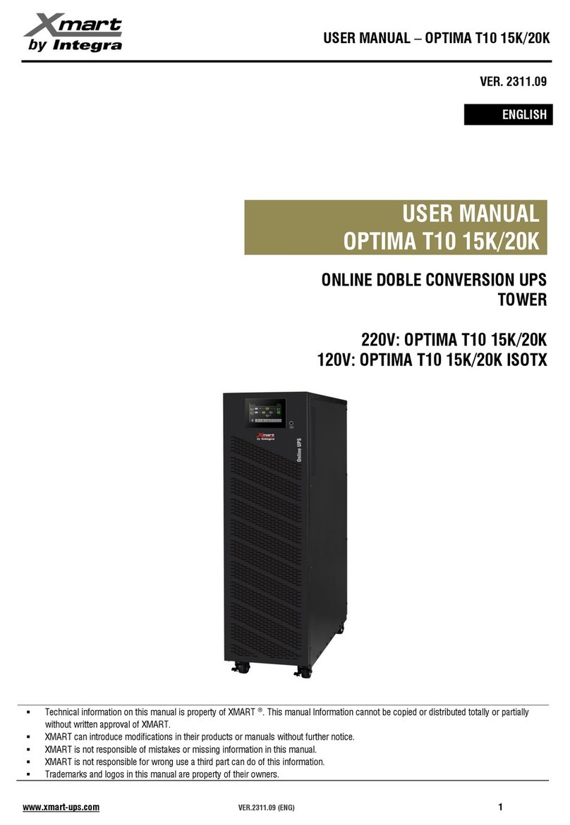 Integra OPTIMA T10 1.5K user manual