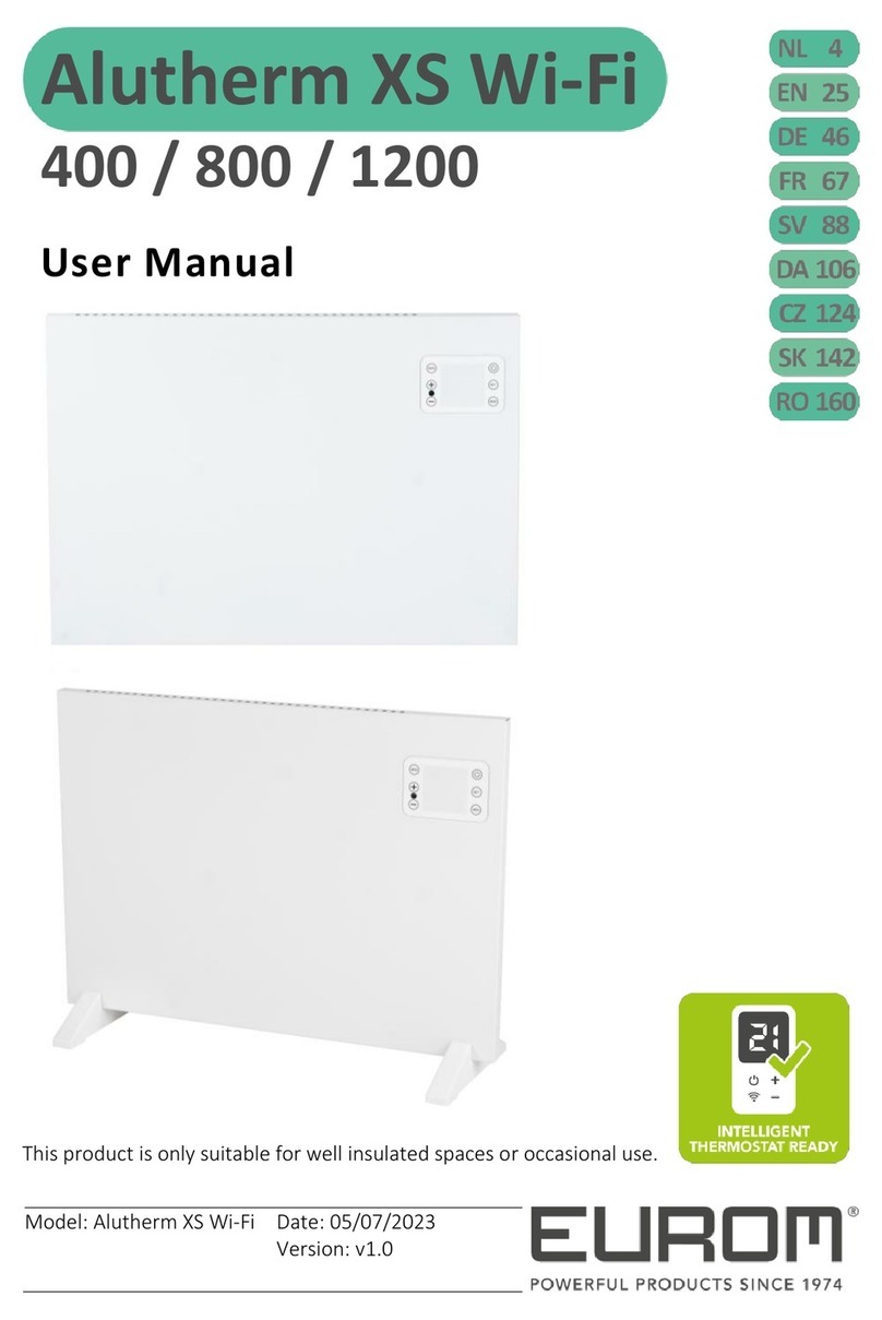EUROM Alutherm White 400 XS Wi-Fi User manual