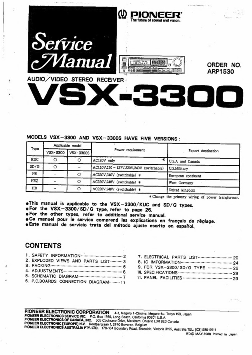 Pioneer VSX-3300 User manual
