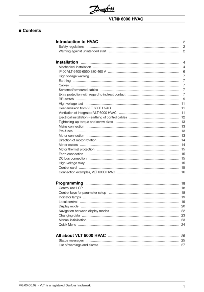 Danfoss VLT 6000 HVAC User manual Danfoss VLT 6000 HVAC User manual