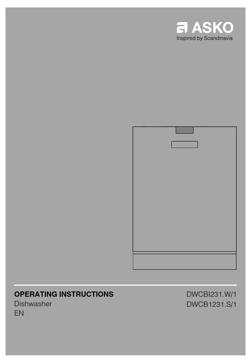Asko DWCBI231 W/1 Series User manual Asko DWCBI231 W/1 Series User manual