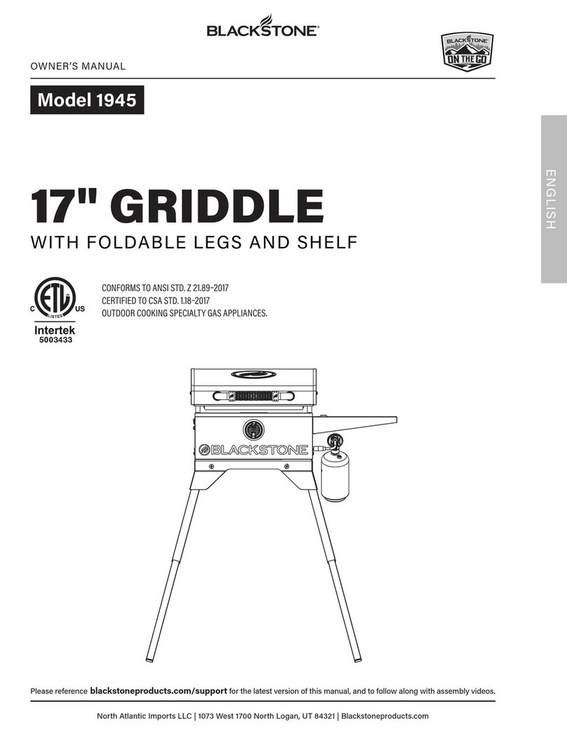 Black Stone 1945 User manual