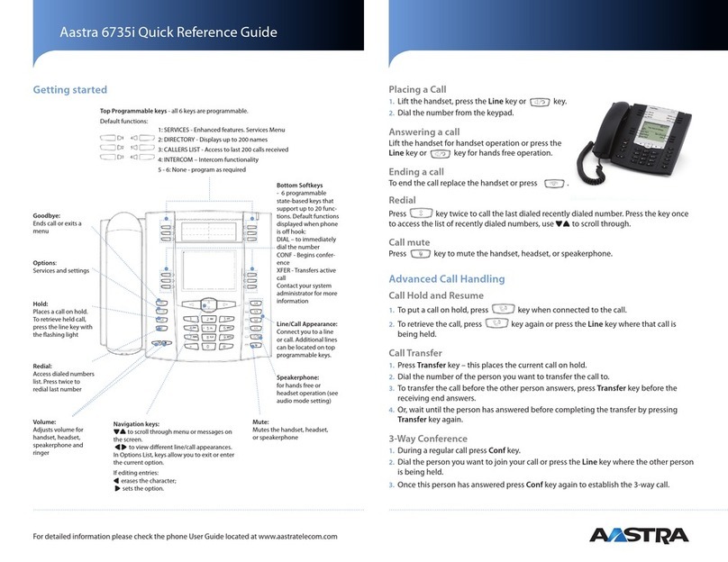 Aastra 6735i Quick reference guide