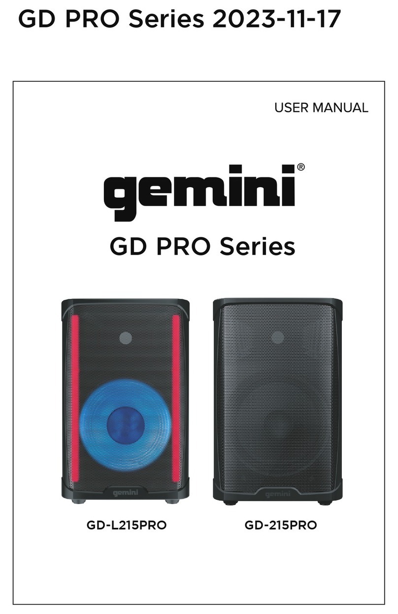 Gemini GD PRO Series User manual