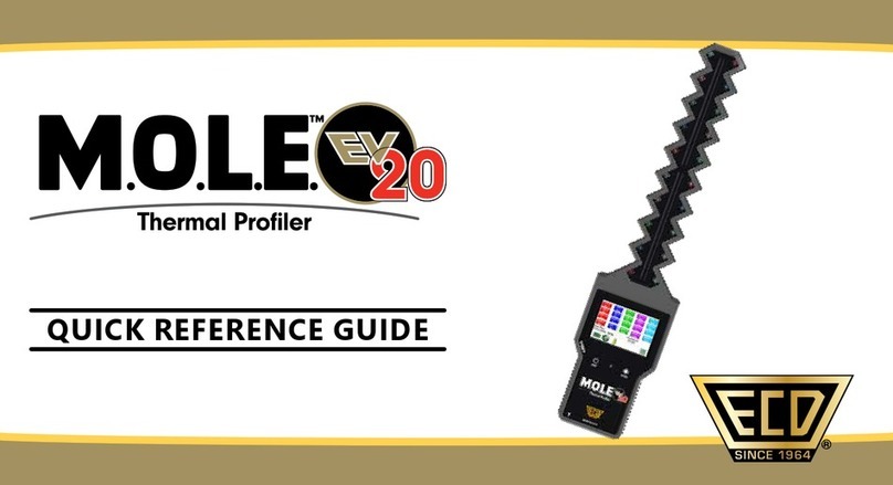 ECD M.O.L.E. EV20 User manual