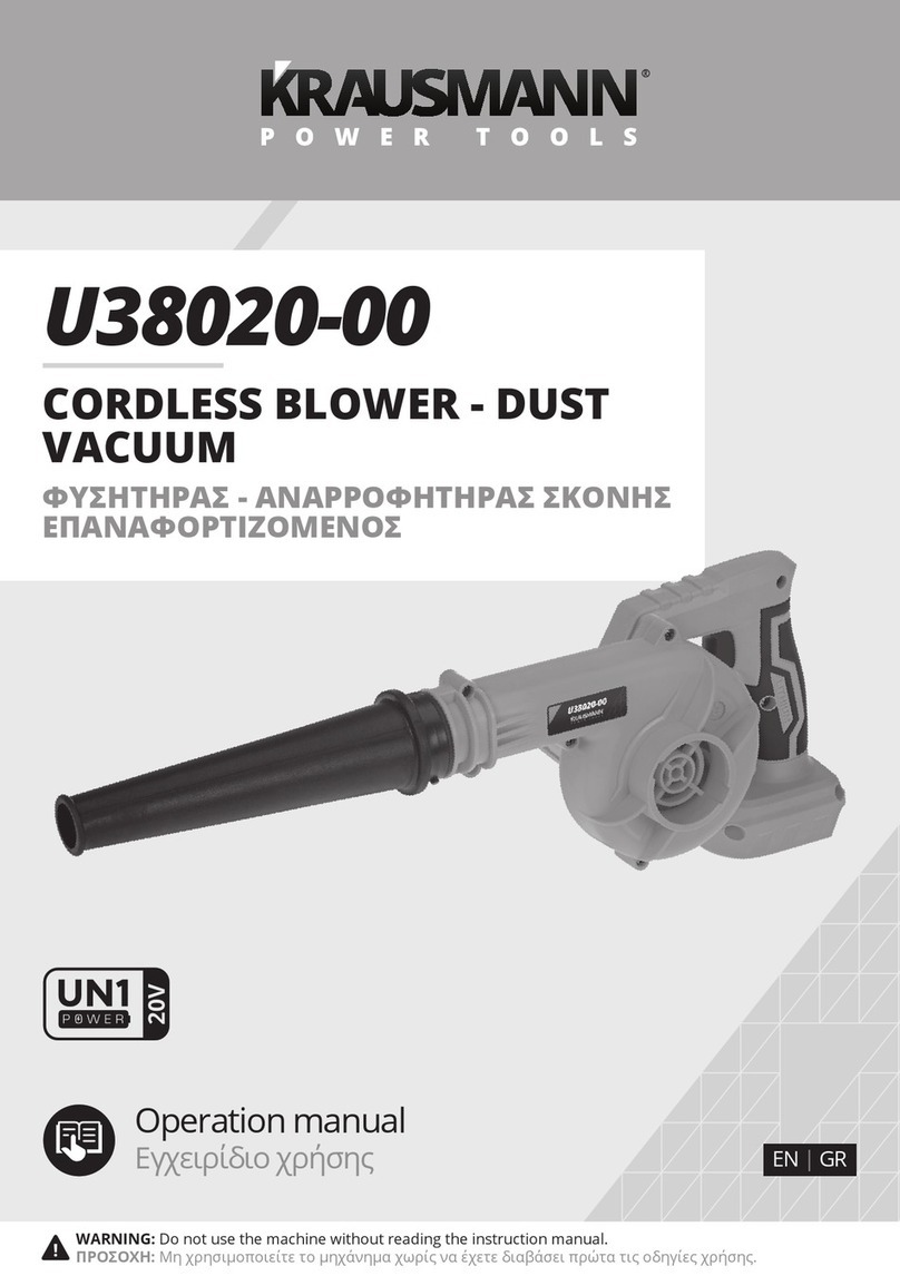 KRAUSMANN U38020-00 User manual