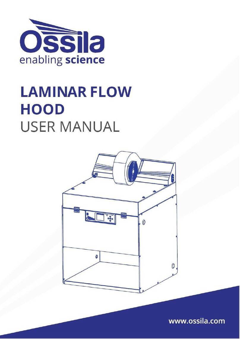 Ossila L2008A1 User manual