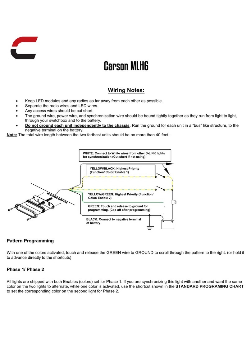 Carson MLH6 User manual