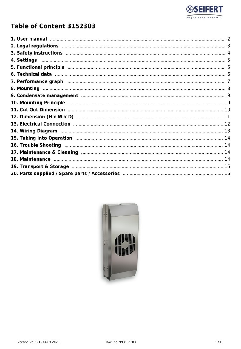 Seifert 3152303 manual