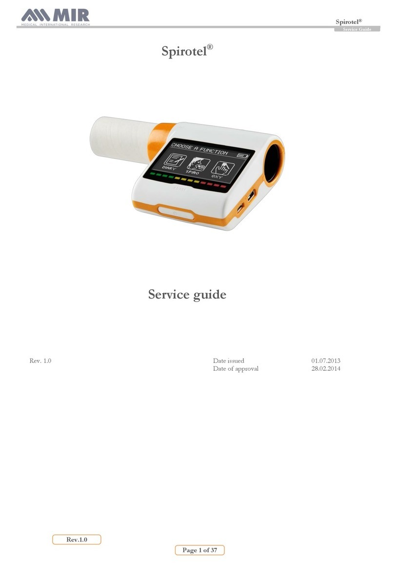 MIR Spirotel User manual