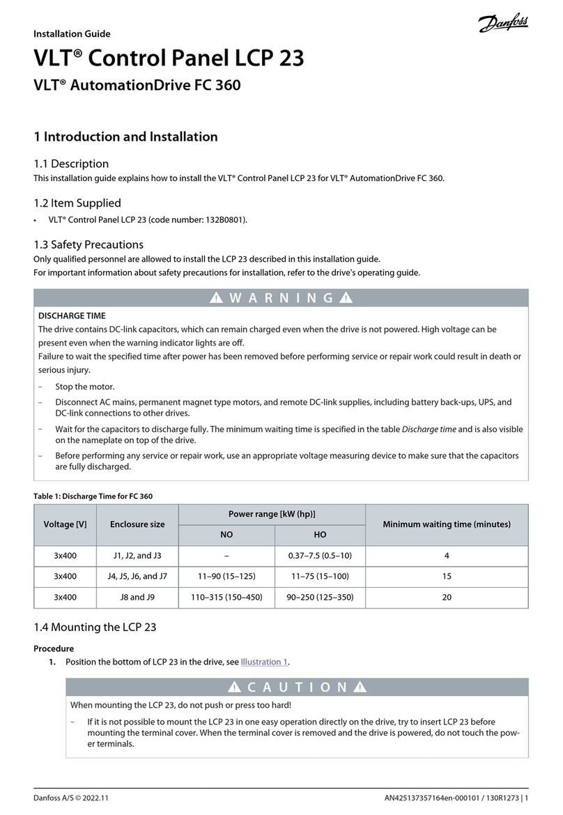Danfoss VLT Control Panel LCP 23 User manual