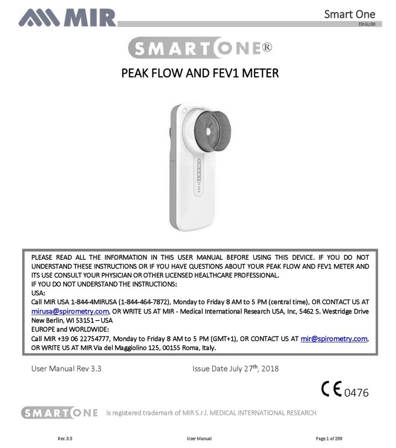 MIR Smart One manual