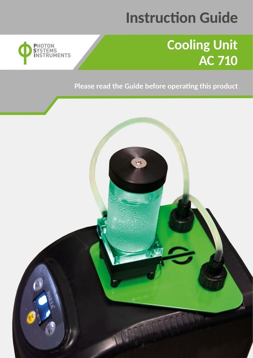 PSI AC 710 Instruction guide
