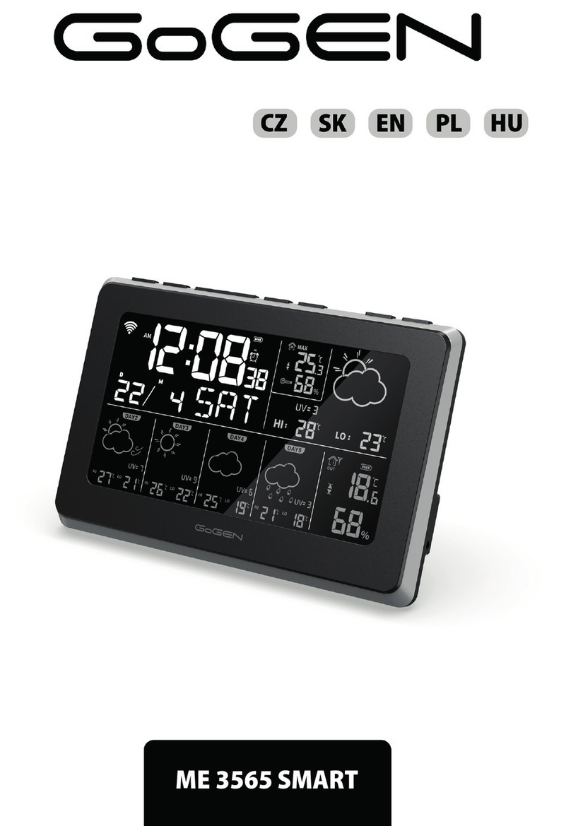 Gogen ME 3565 SMART user manual