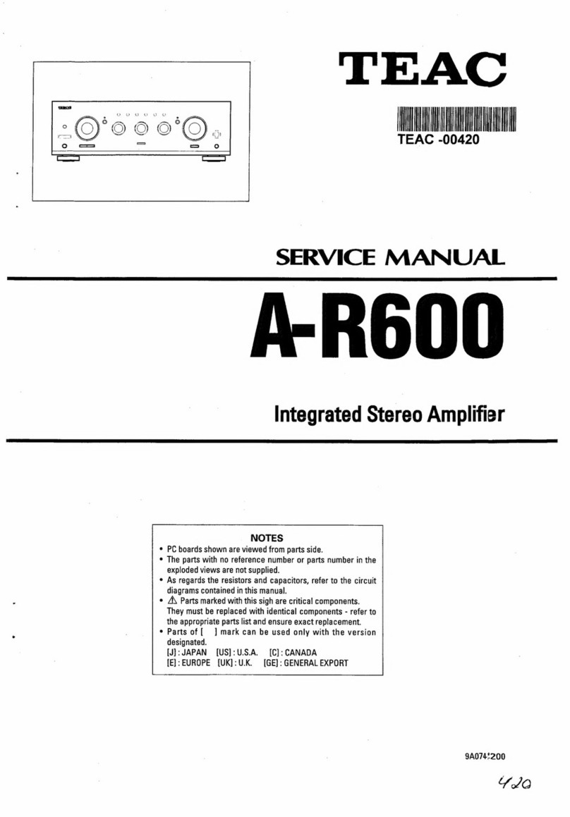 Teac A-R600 User manual