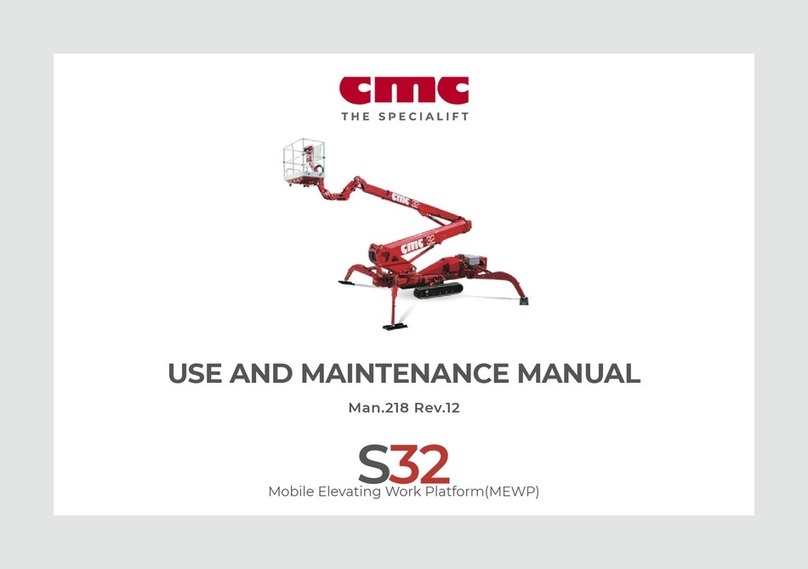 CMC S32 Use and maintenance manual
