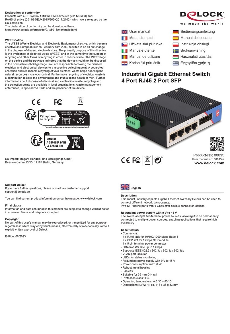 DeLOCK 88015 user manual