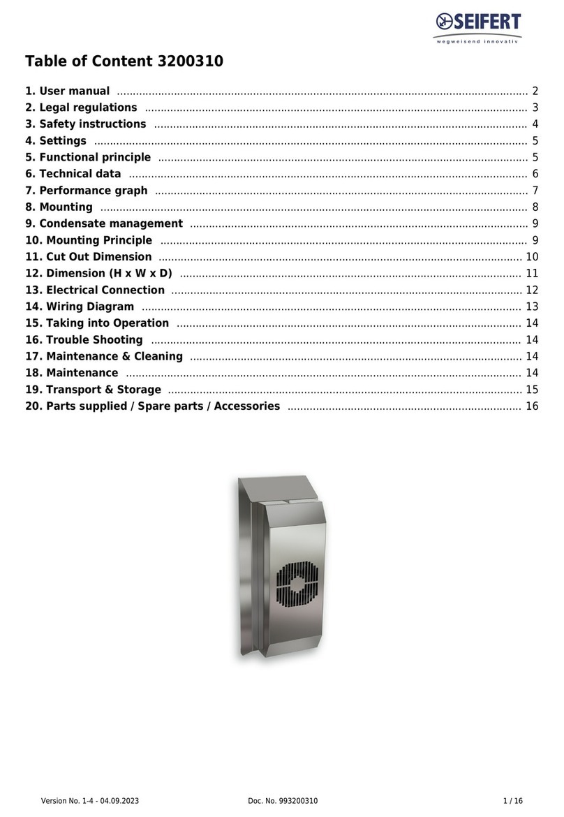 Seifert 3200310 User manual