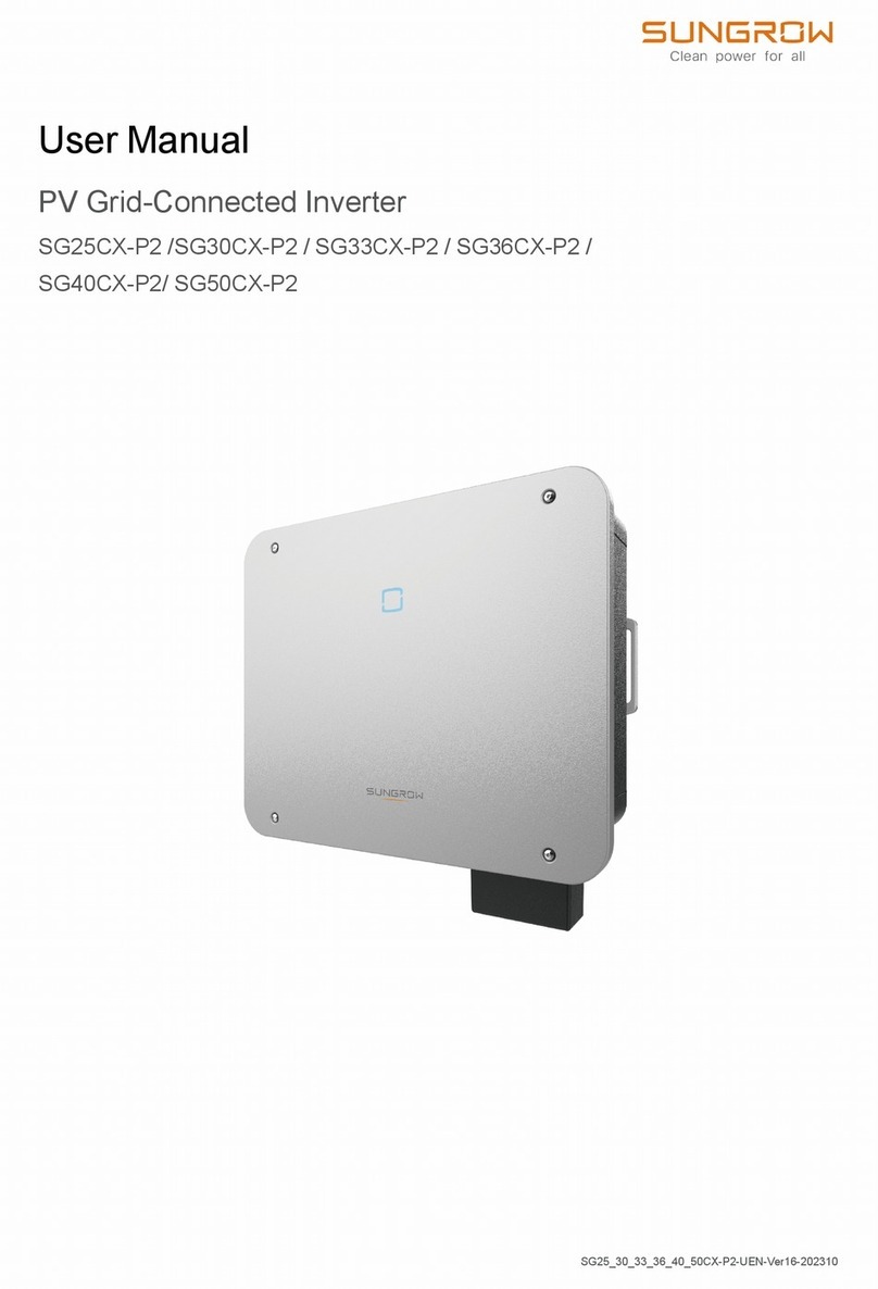 Sungrow SG25CX-P2 User manual