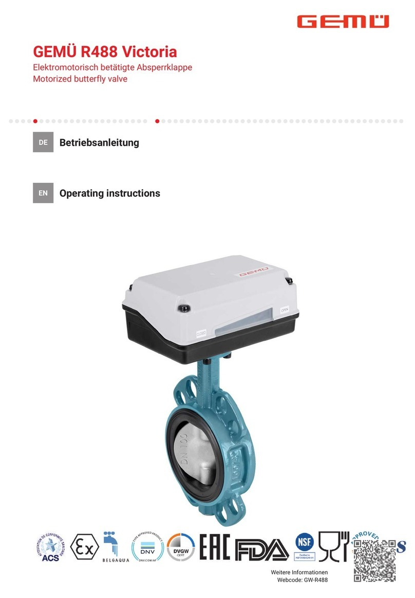 GEM R488 Victoria User manual