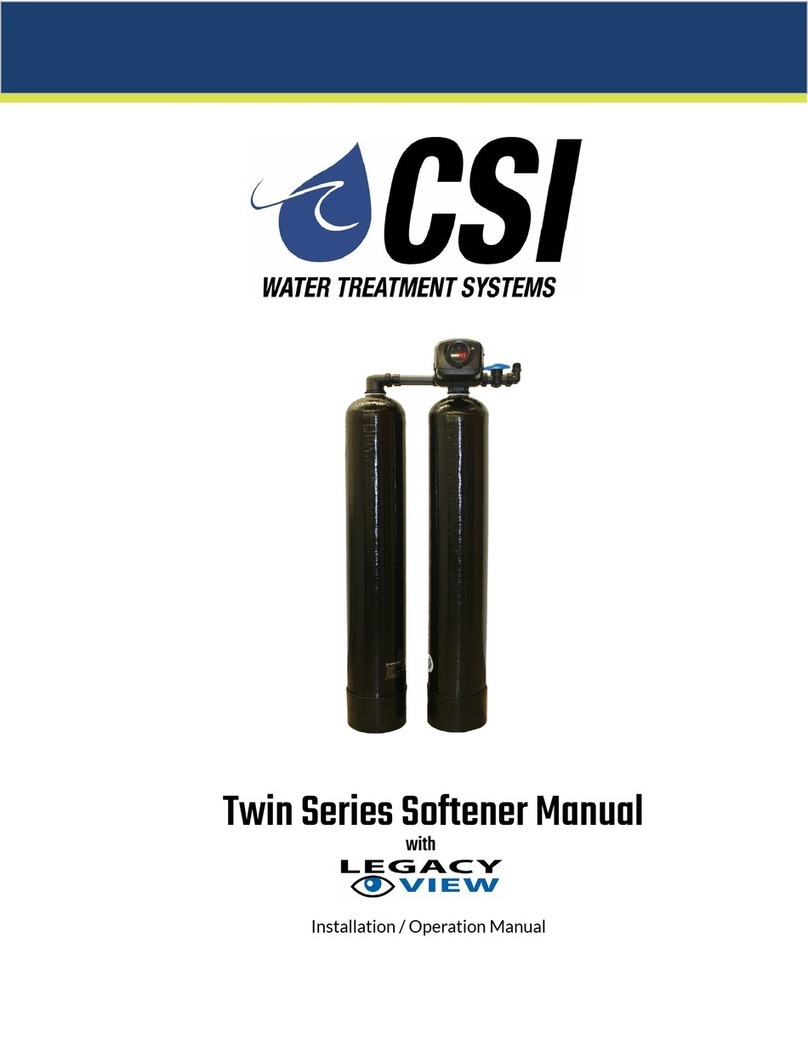 CSI Twin Series User manual