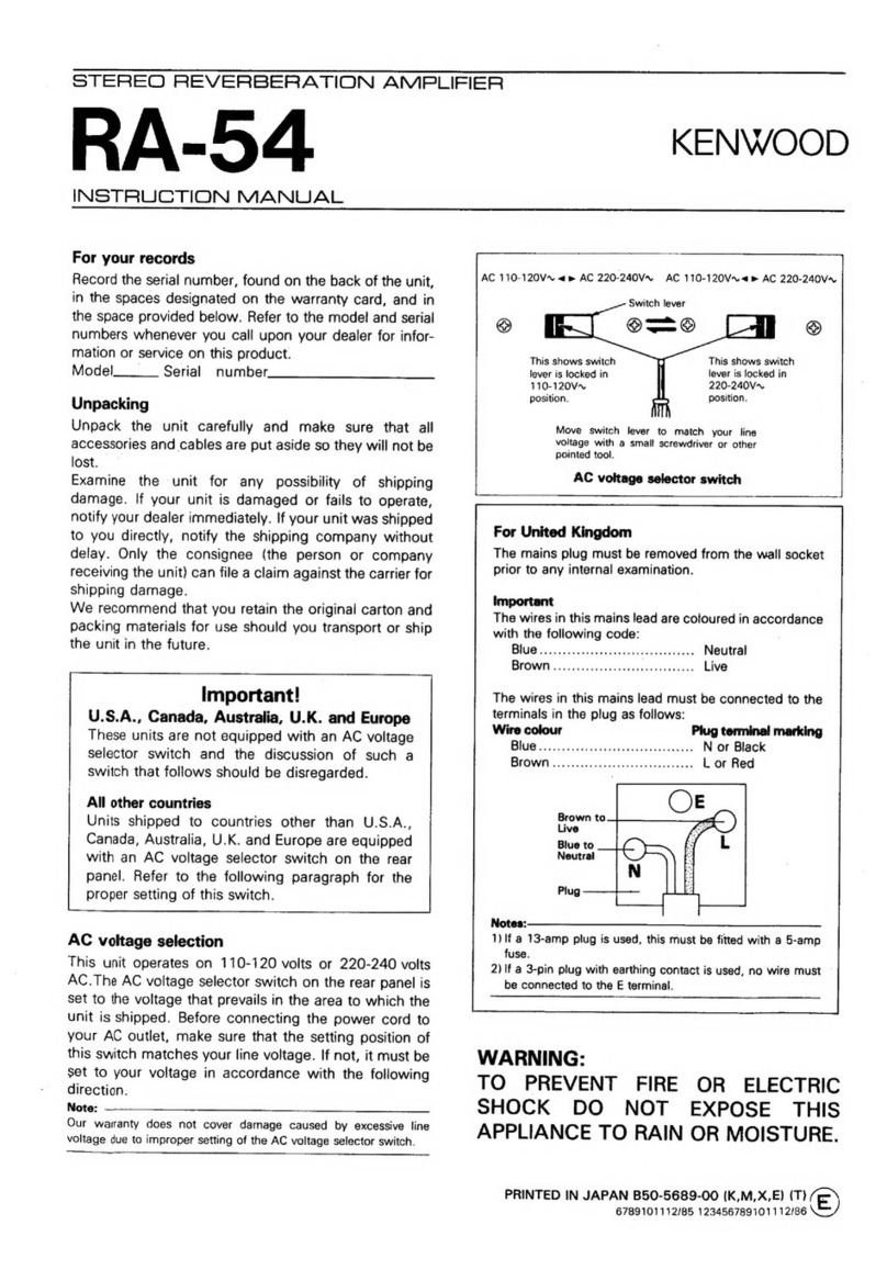 Kenwood RA-54 User manual Kenwood RA-54 User manual