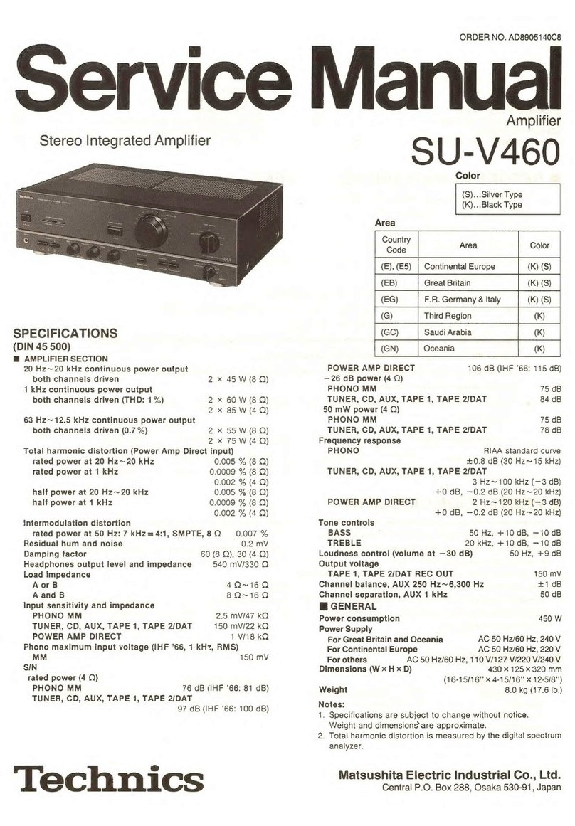 Technics SU-V460 User manual
