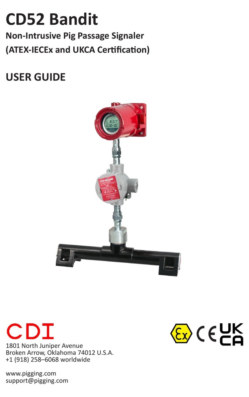 CDI CD52 Bandit User manual