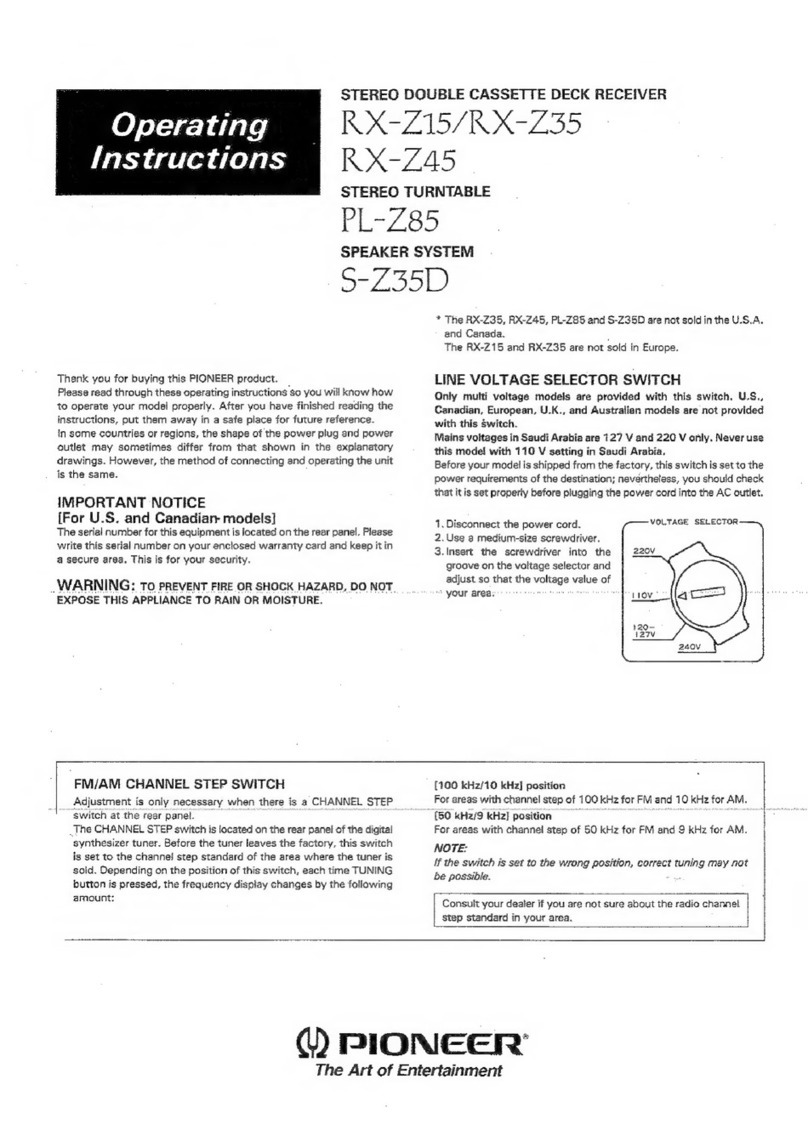 Pioneer RX-Z15 operating instructions
