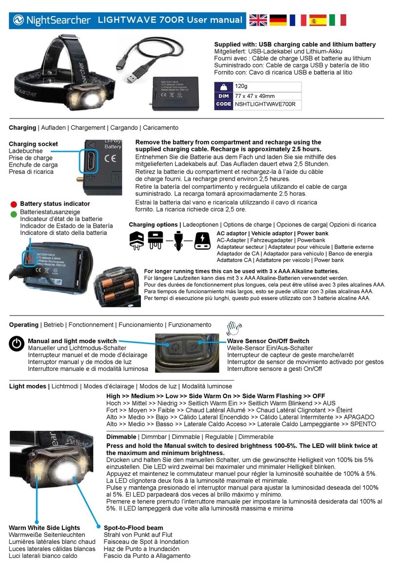 NightSearcher LIGHTWAVE 700R user manual