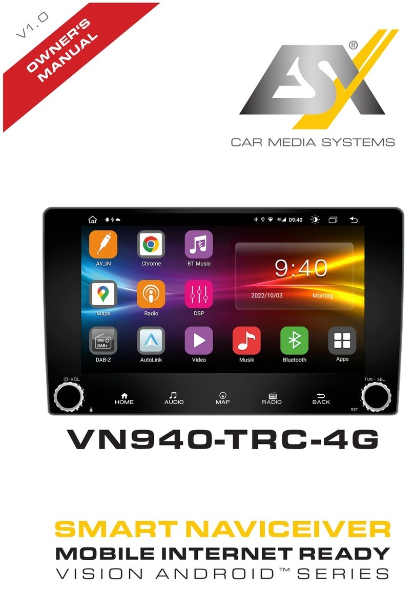 ESX VISION ANDROID Series User manual