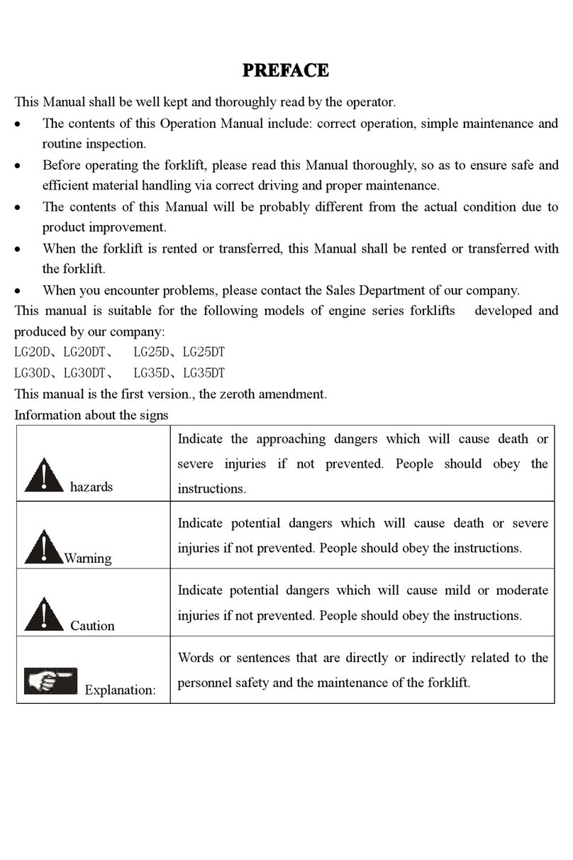 Lonking LG20D manual