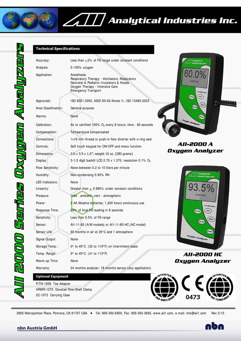 Analytical Industries AII-2000 Series manual