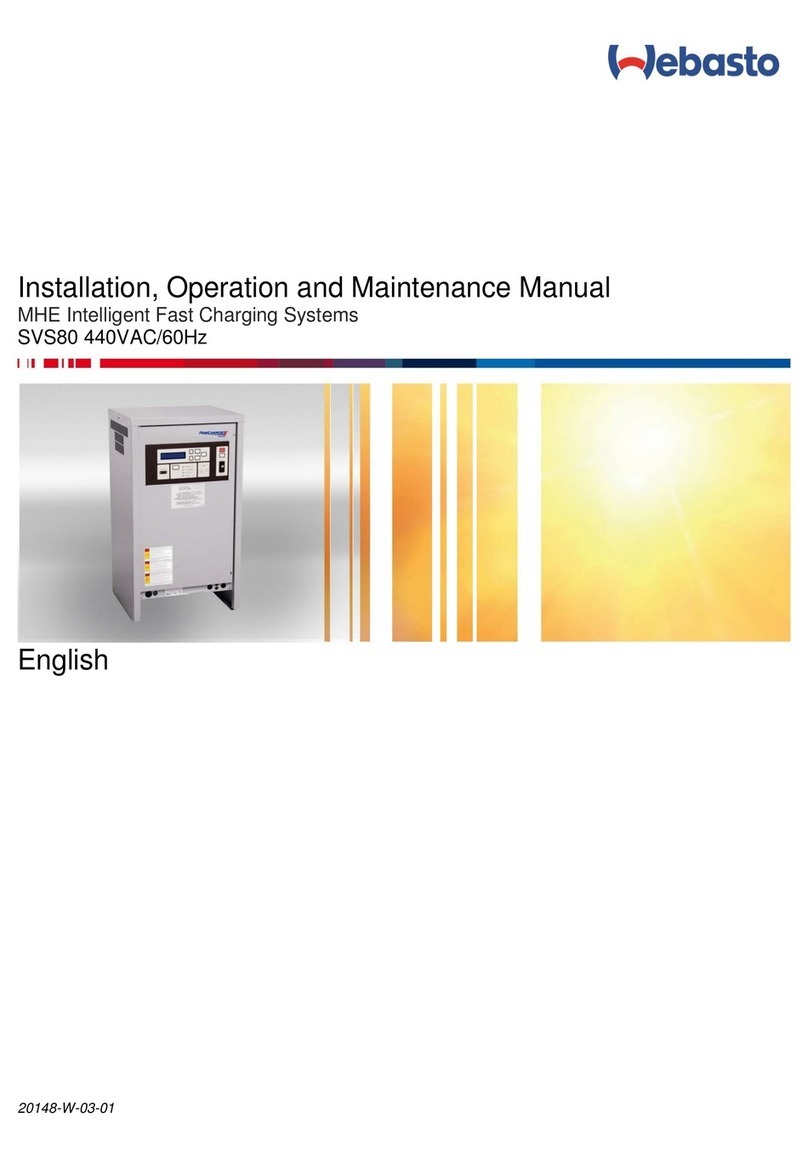 Webasto SVS80 User manual Webasto SVS80 User manual
