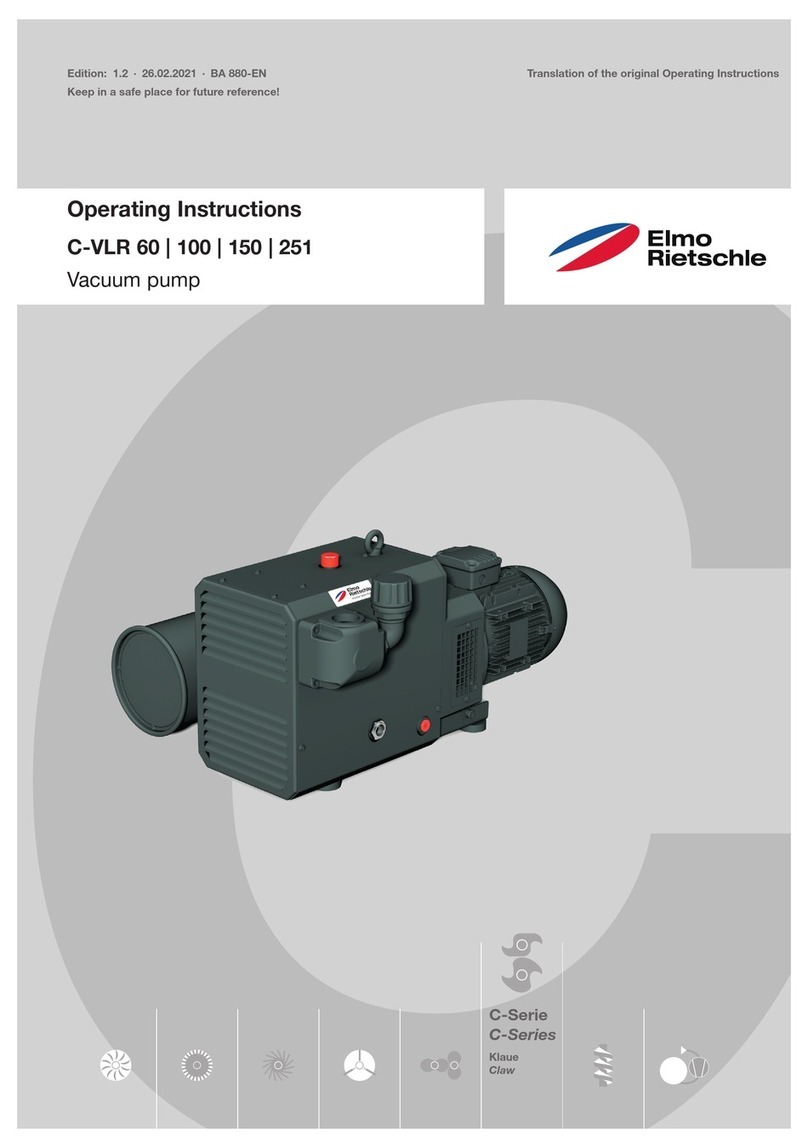 Elmo Rietschle C-VLR 60 User manual