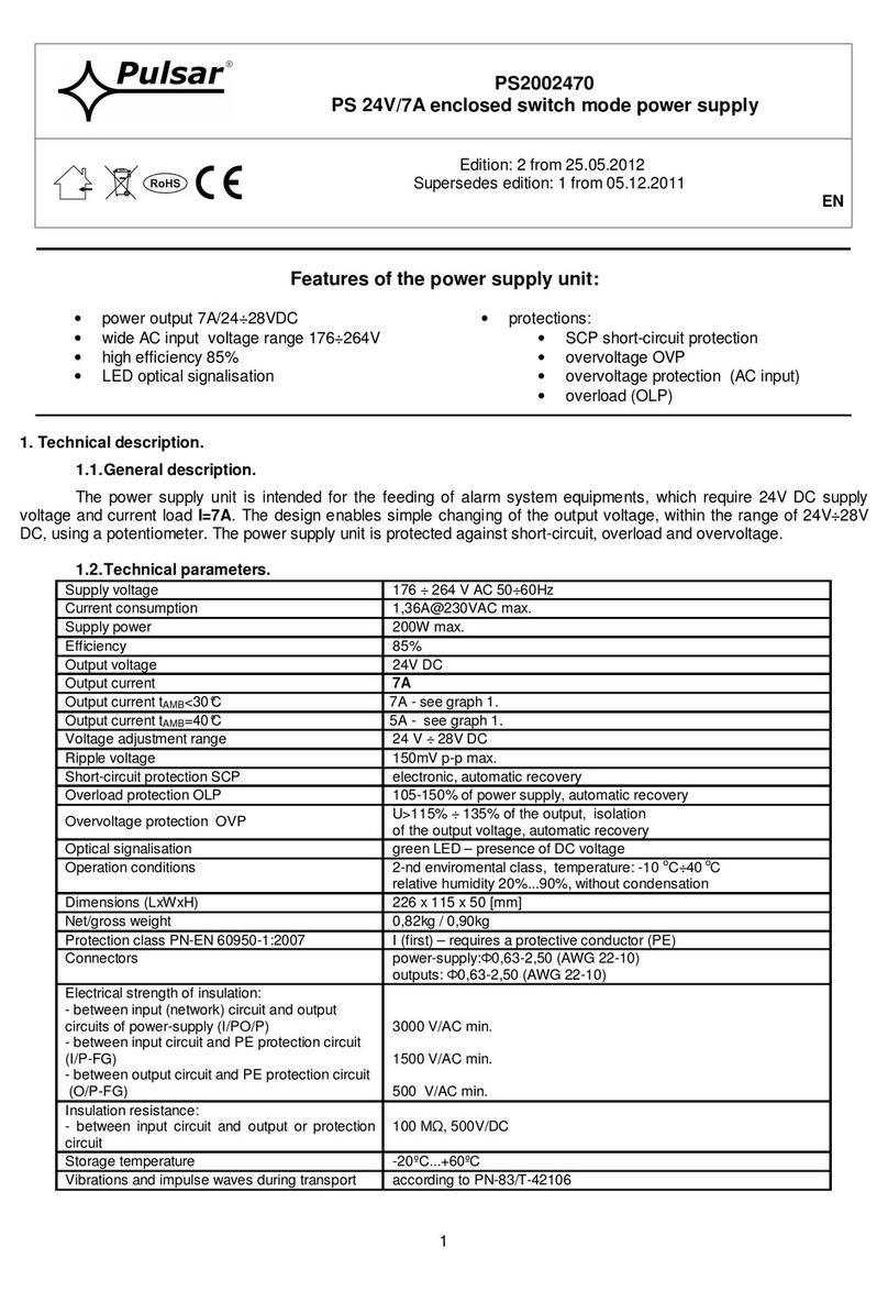 Pulsar PS2002470 User manual