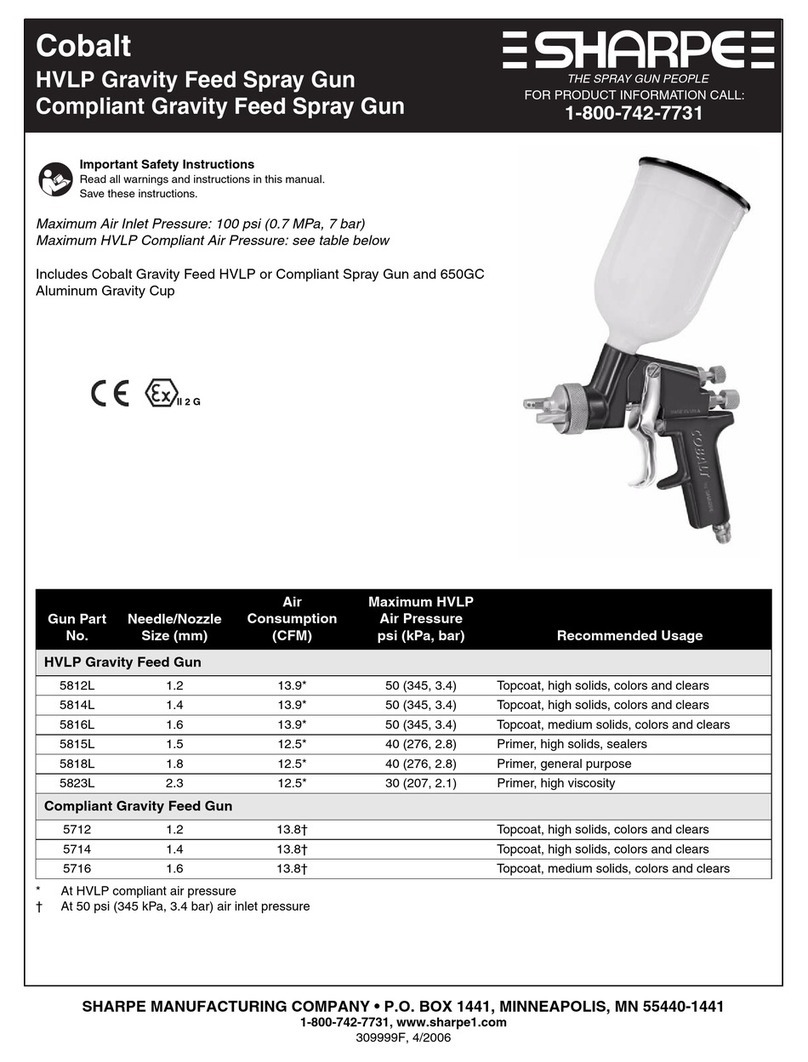 Sharpe Cobalt 5812L quick start guide