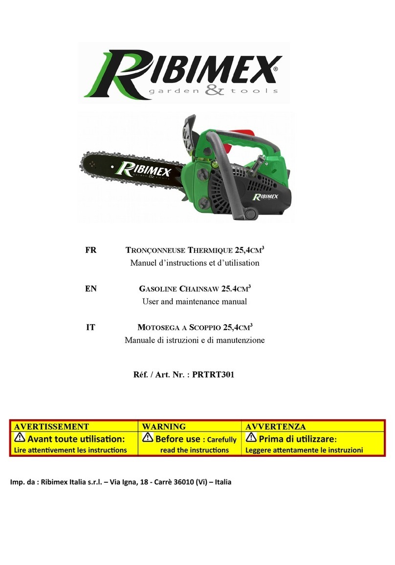 Ribimex PRTRT301 Operating instructions Ribimex PRTRT301 Operating instructions