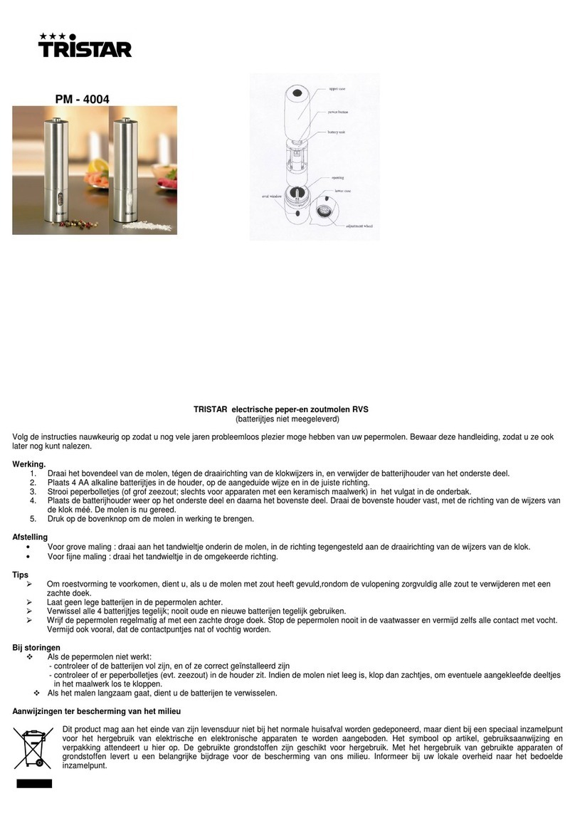 TriStar PM-4004 User manual