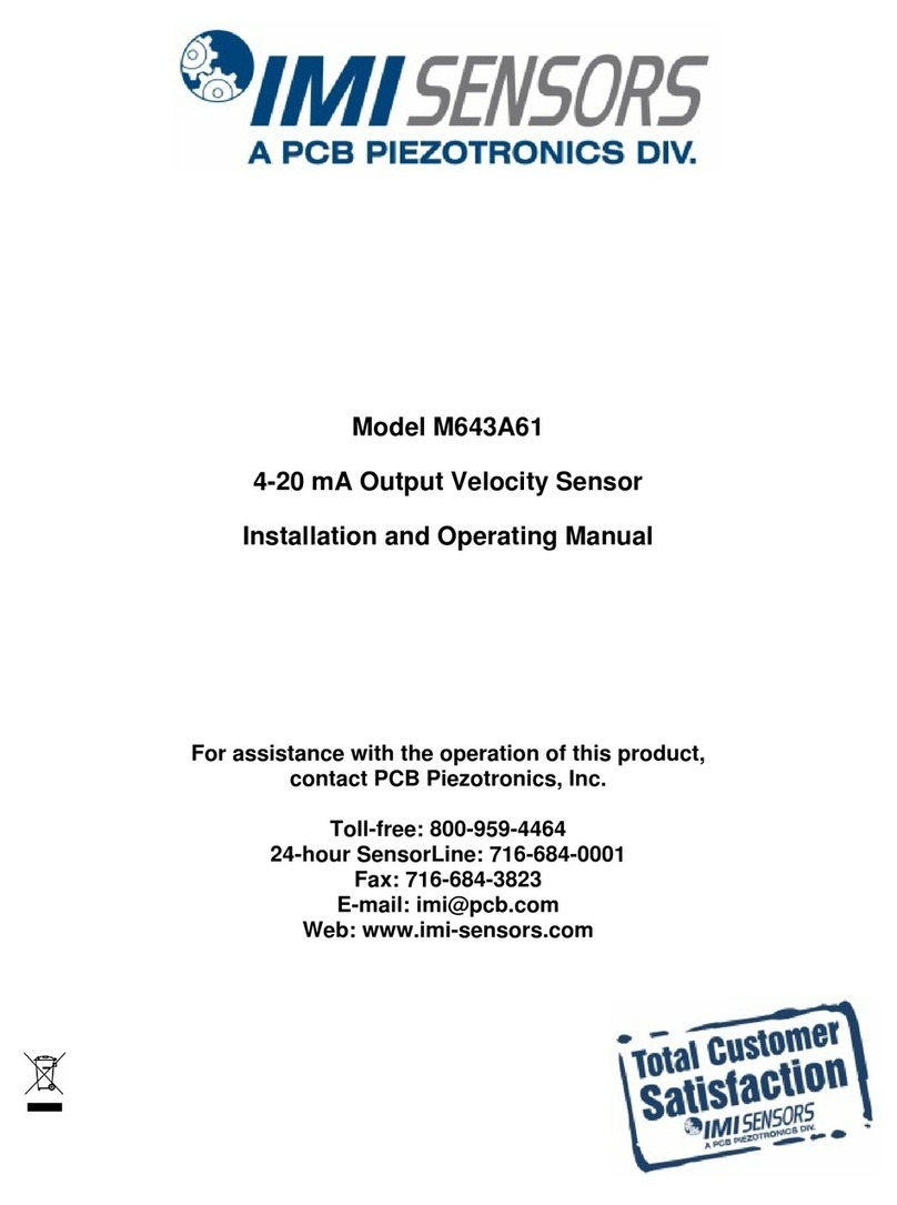 PCB Piezotronics IMI SENSORS M643A61 Installation and operating manual