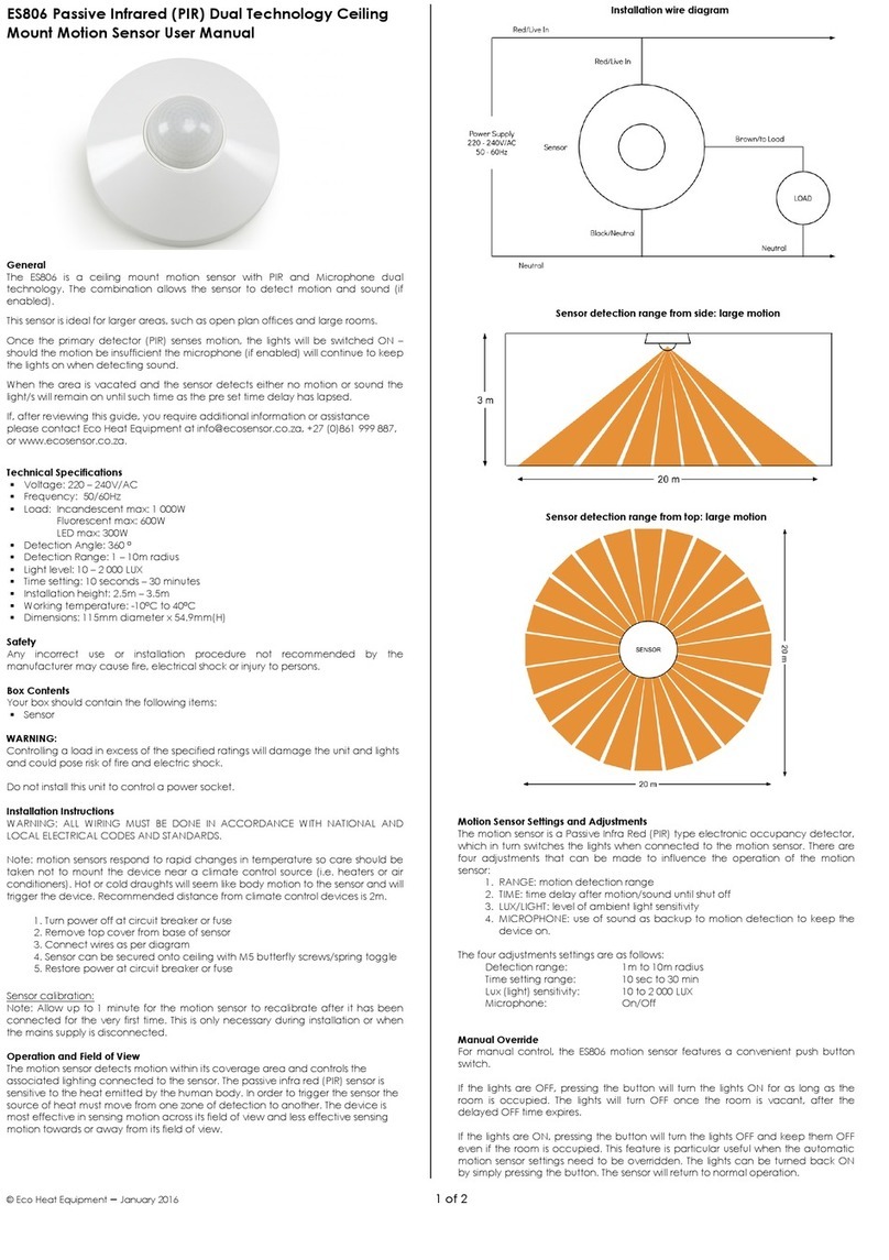 ECOheat ES806 User manual