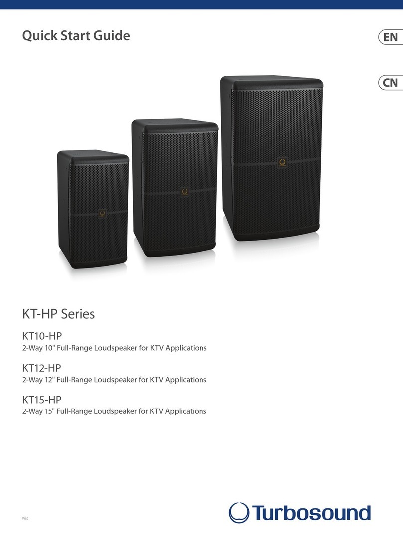Turbosound KT-HP Series User manual