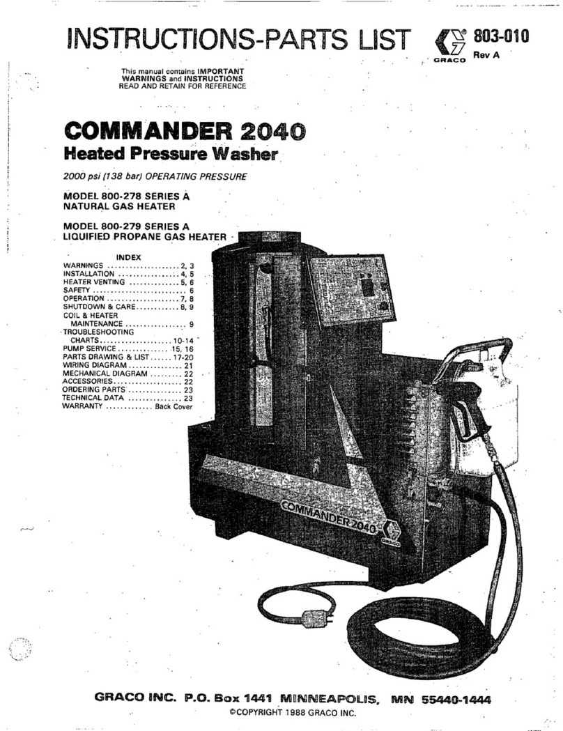 Graco Series A Operation manual
