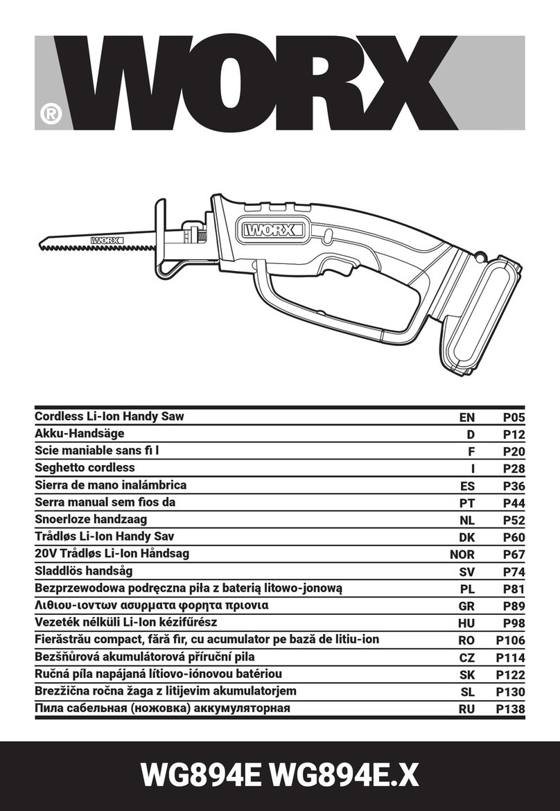 Worx WG894E User manual