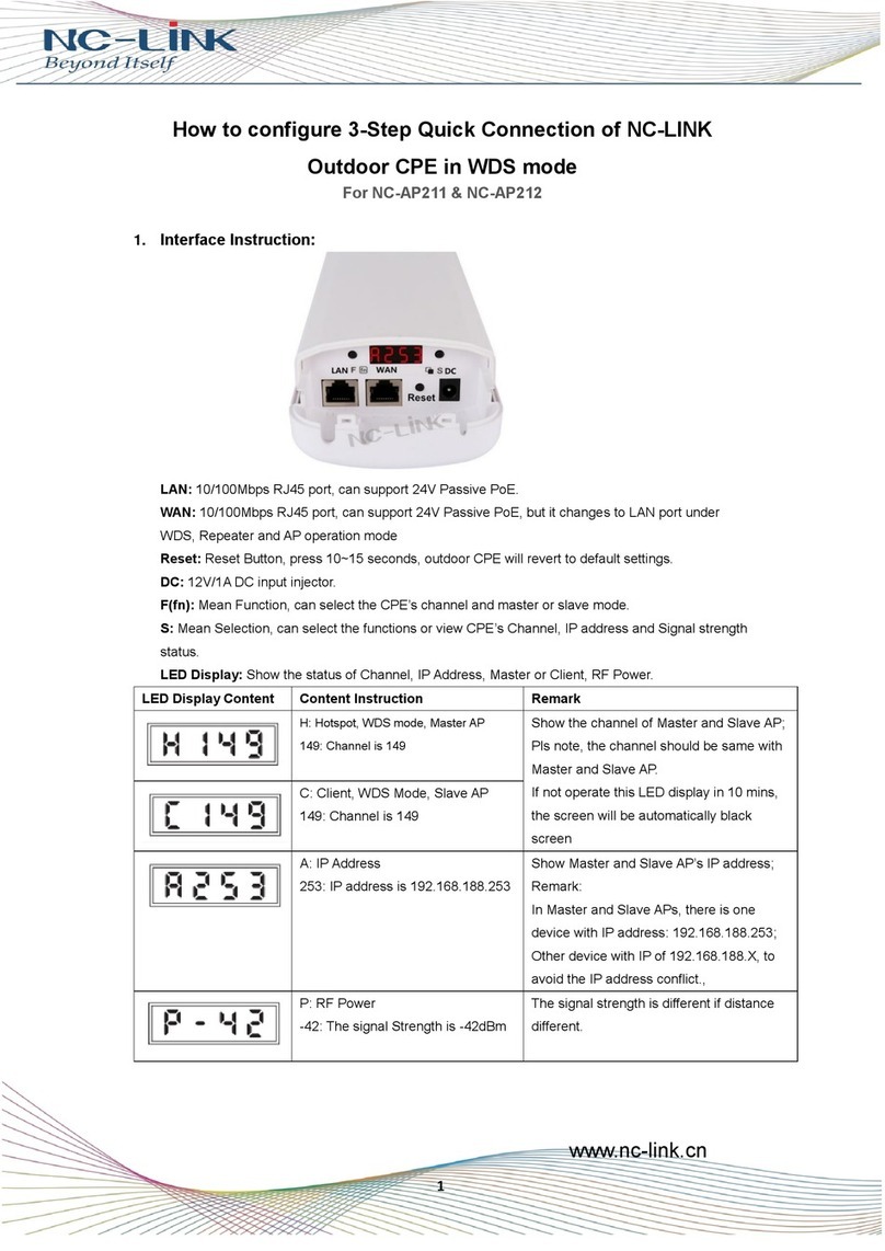 NC-link NC-AP212 How to configure