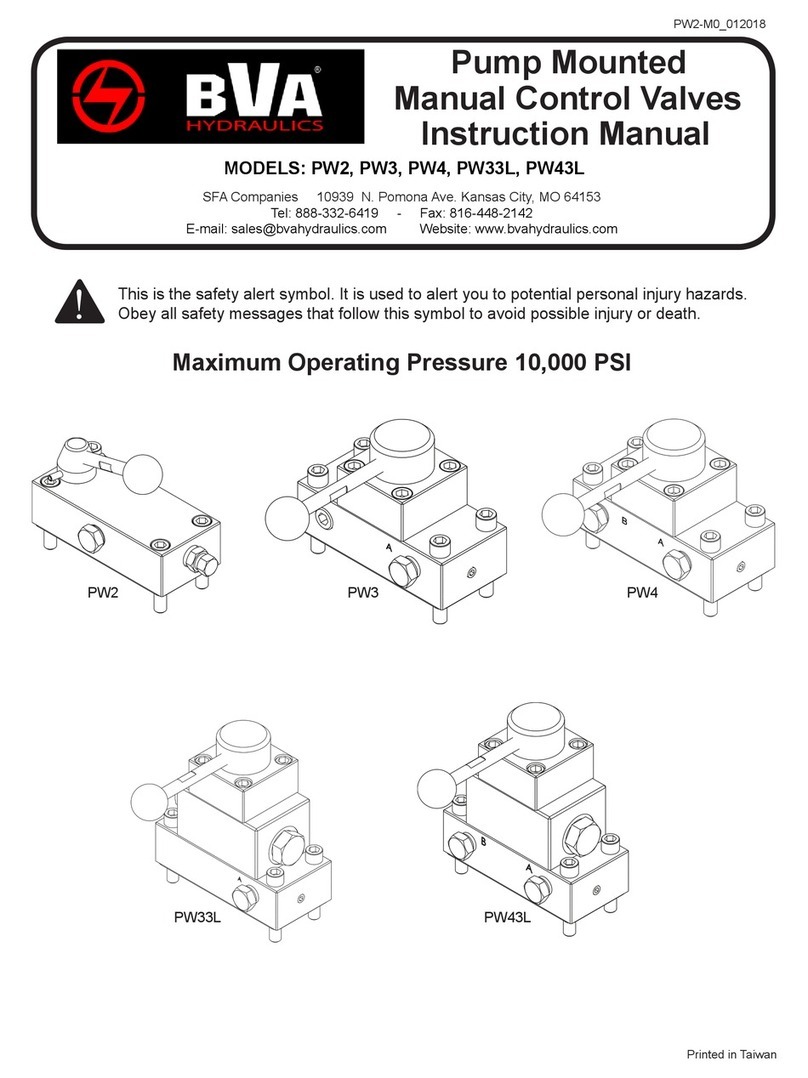 BVA Hydraulics PW2 User manual