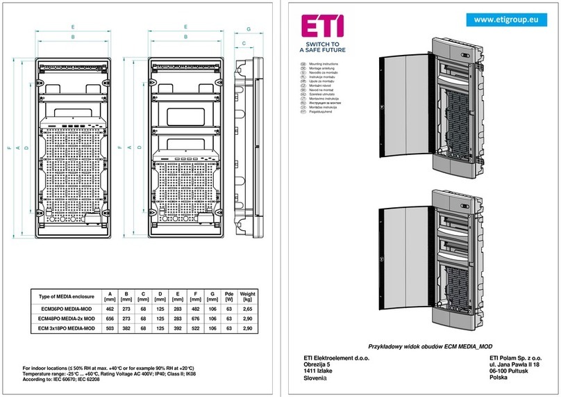 ETI ECM36PO MEDIA-MOD Mounting instructions