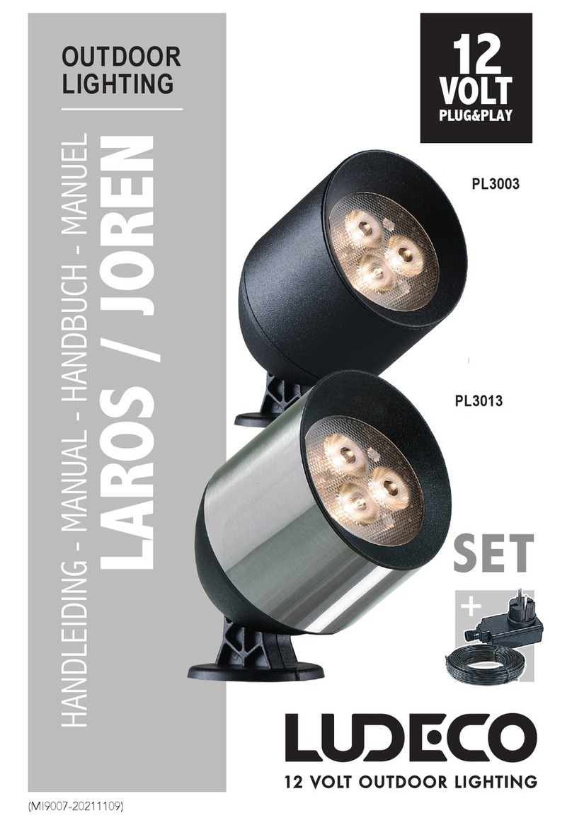 LUDECO PL3003 manual