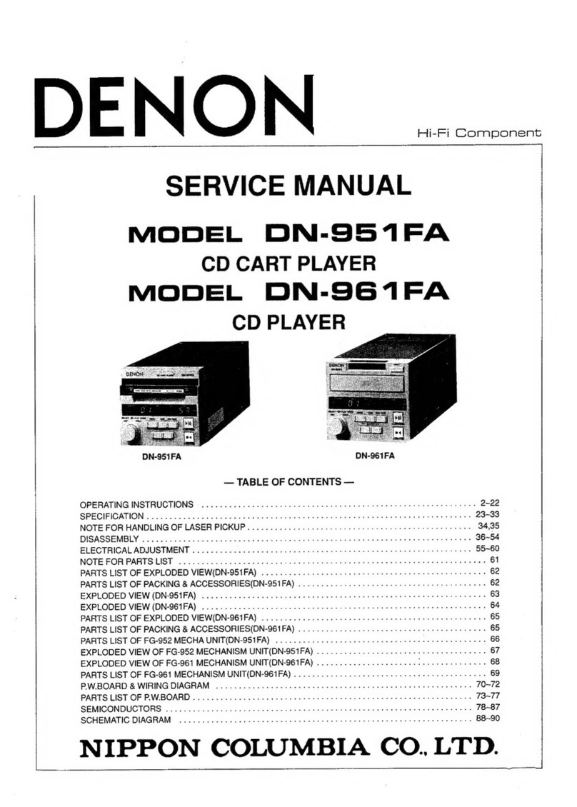 Denon DN-951FA Service manual
