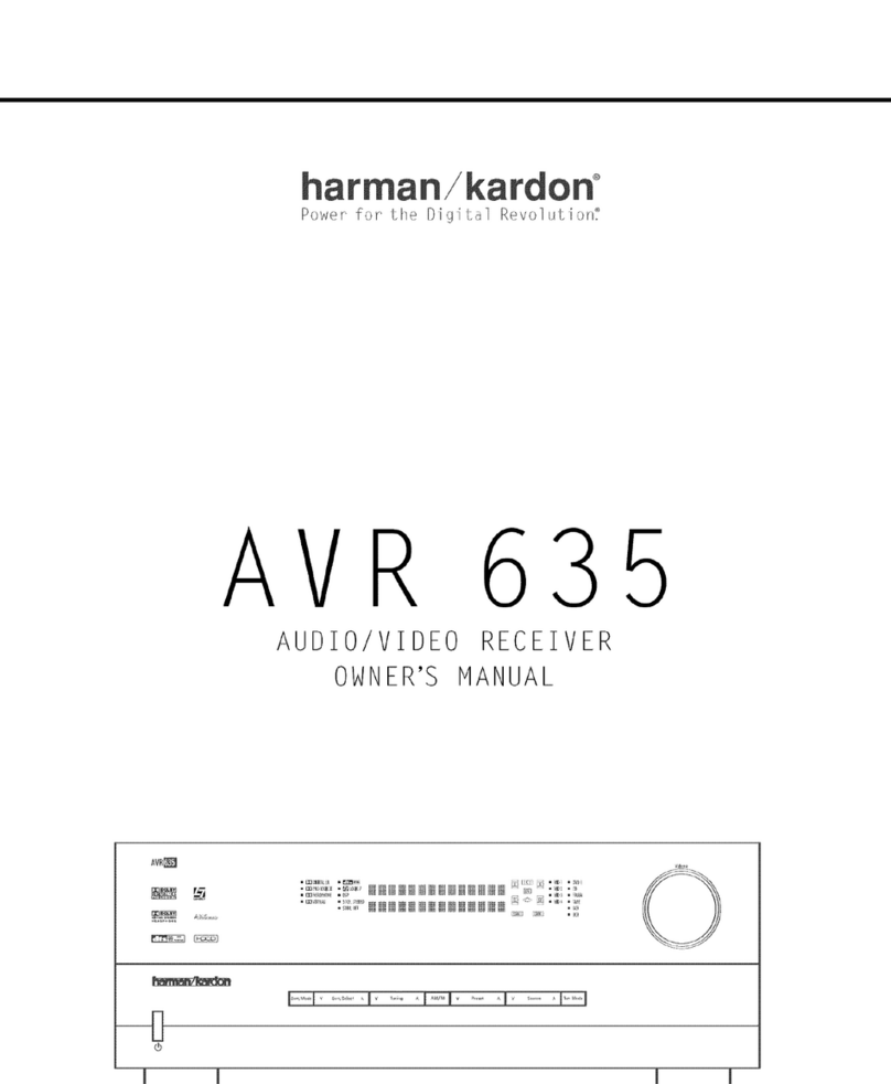 Harman Kardon AVR 635 User manual